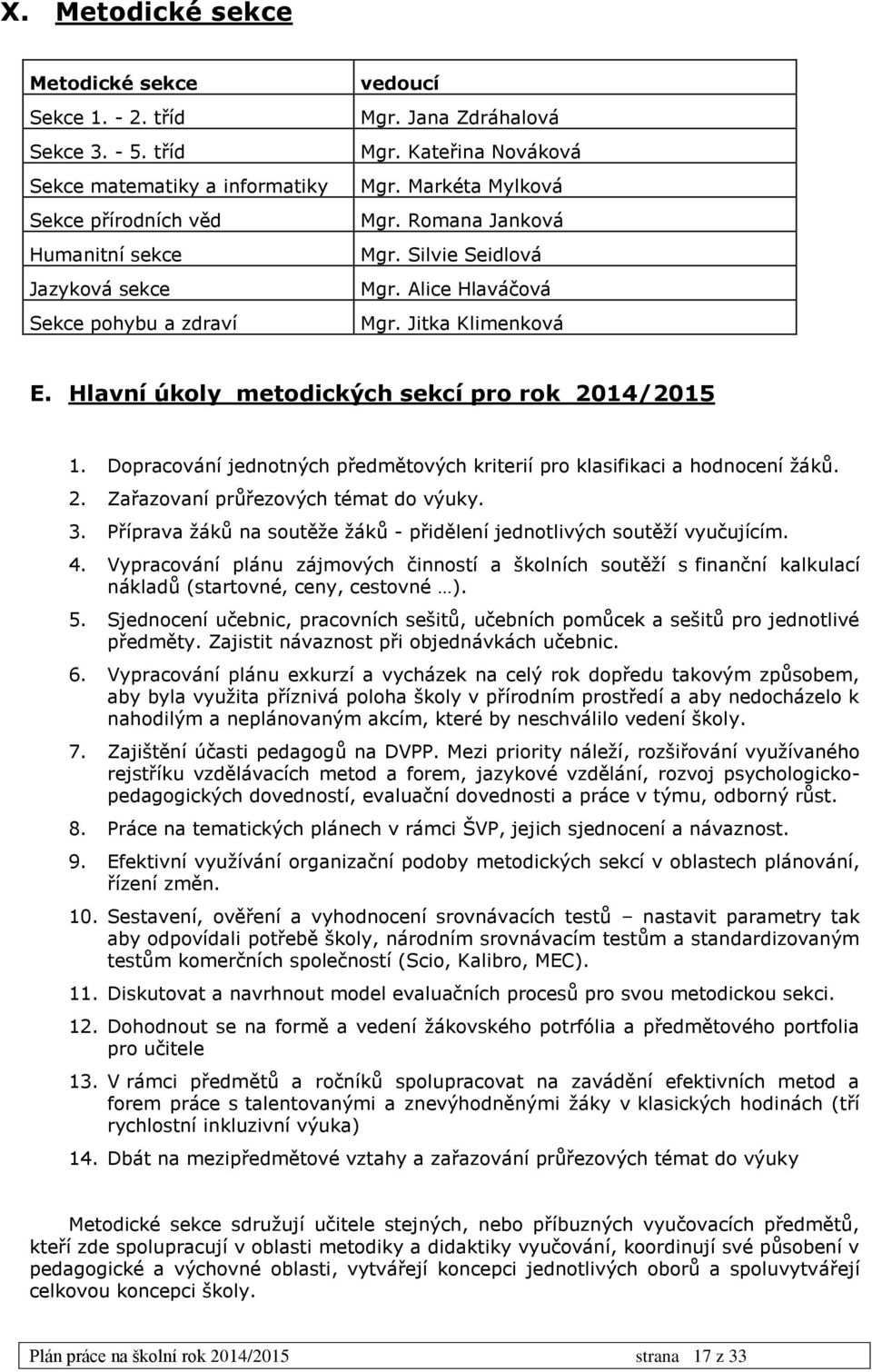 Dopracování jednotných předmětových kriterií pro klasifikaci a hodnocení žáků. 2. Zařazovaní průřezových témat do výuky. 3. Příprava žáků na soutěže žáků - přidělení jednotlivých soutěží vyučujícím.