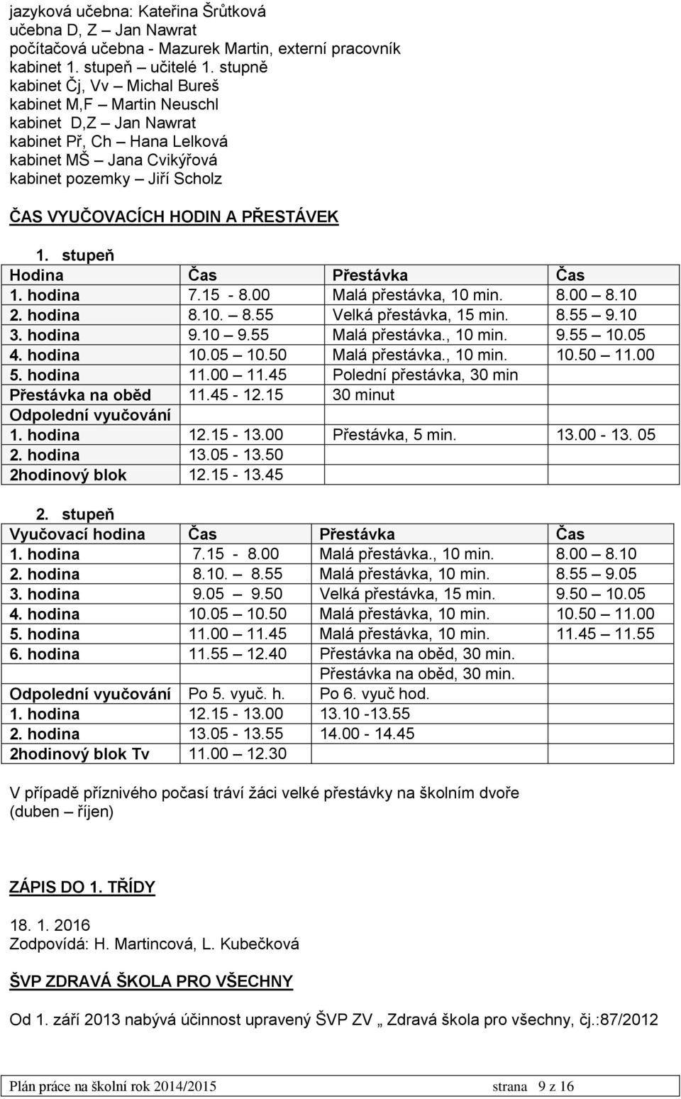 PŘESTÁVEK 1. stupeň Hodina Čas Přestávka Čas 1. hodina 7.15-8.00 Malá přestávka, 10 min. 8.00 8.10 2. hodina 8.10. 8.55 Velká přestávka, 15 min. 8.55 9.10 3. hodina 9.10 9.55 Malá přestávka., 10 min. 9.55 10.