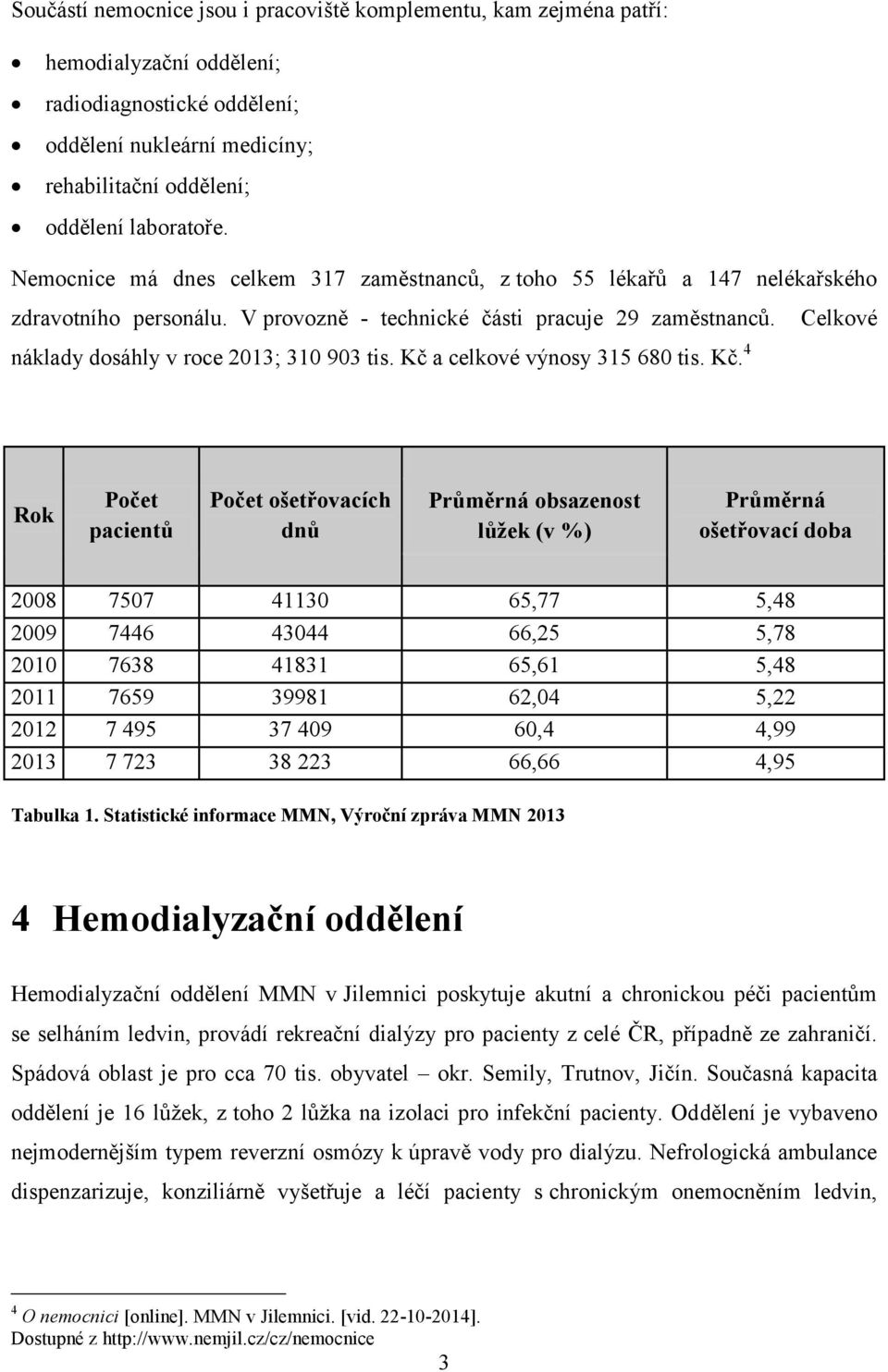 Celkové náklady dosáhly v roce 2013; 310 903 tis. Kč 