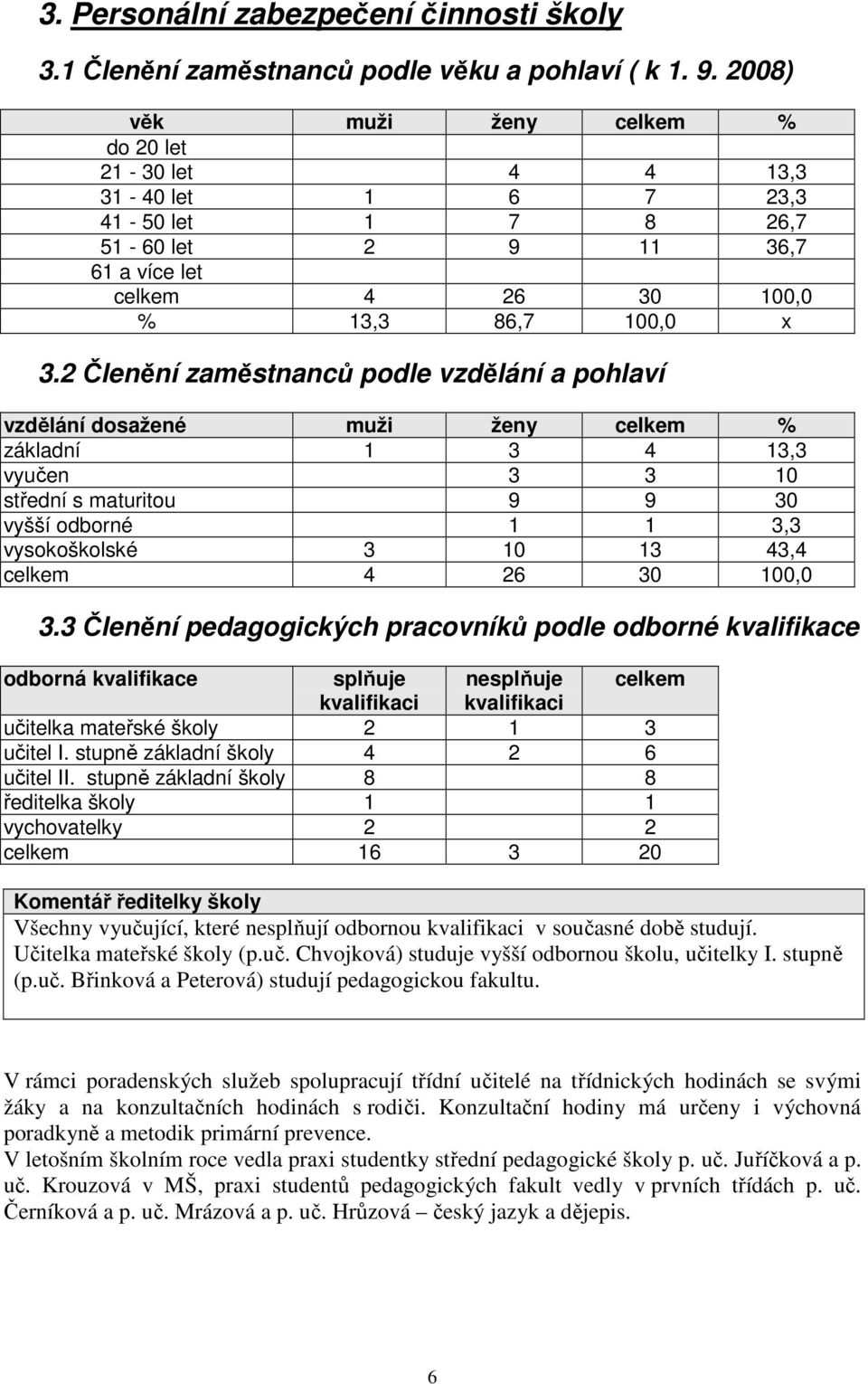 2 Členění zaměstnanců podle vzdělání a pohlaví vzdělání dosažené muži ženy celkem % základní 1 3 4 13,3 vyučen 3 3 10 střední s maturitou 9 9 30 vyšší odborné 1 1 3,3 vysokoškolské 3 10 13 43,4