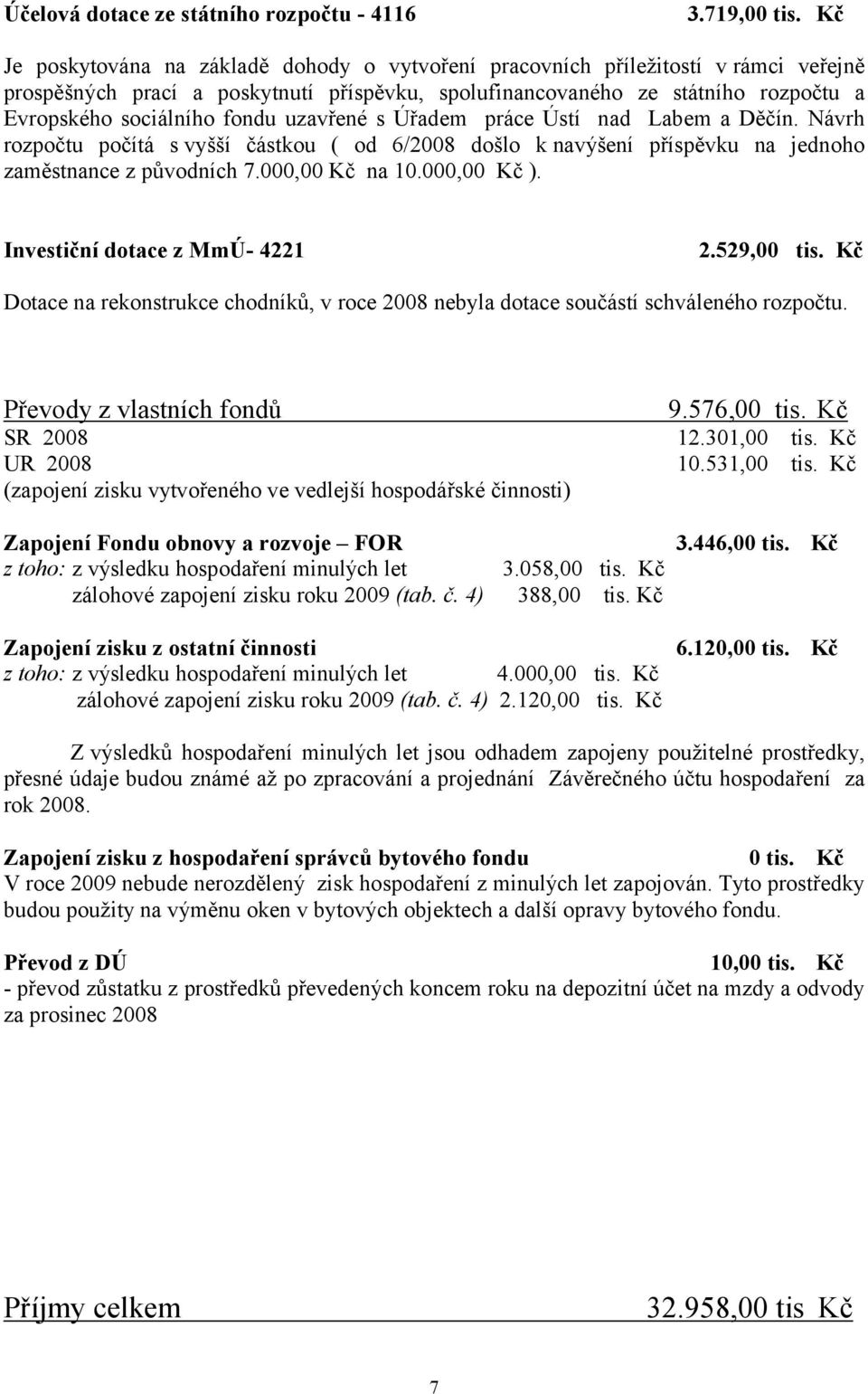 uzavřené s Úřadem práce Ústí nad Labem a Děčín. Návrh rozpočtu počítá s vyšší částkou ( od 6/2008 došlo k navýšení příspěvku na jednoho zaměstnance z původních 7.000,00 Kč na 10.000,00 Kč ).