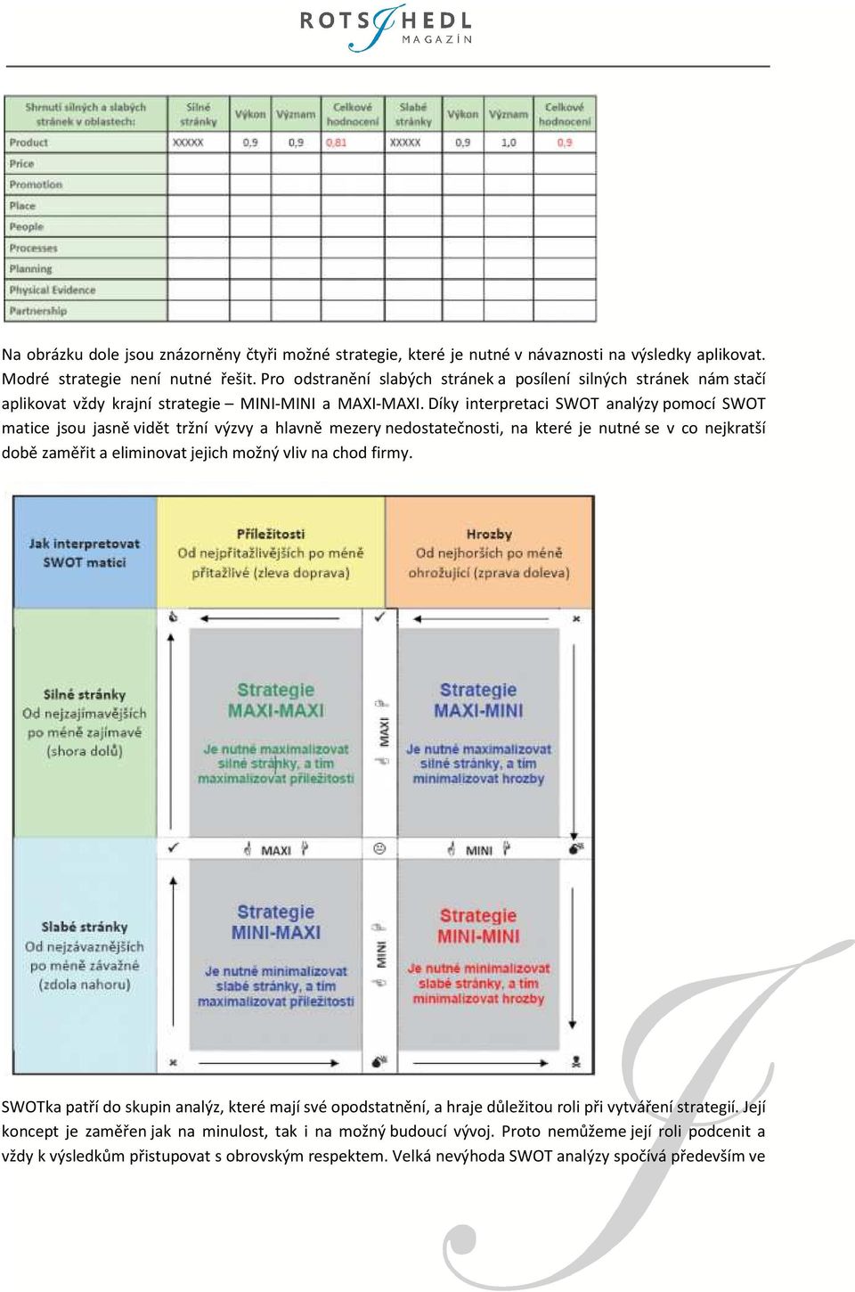 Díky interpretaci SWOT analýzy pomocí SWOT matice jsou jasně vidět tržní výzvy a hlavně mezery nedostatečnosti, na které je nutné se v co nejkratší době zaměřit a eliminovat jejich možný vliv na