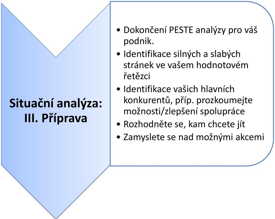 Identifikace vašich hlavních konkurentů, příp.