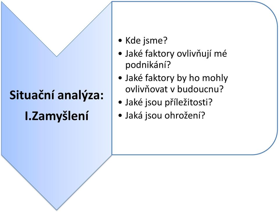 Jaké faktory by ho mohly ovlivňovat v