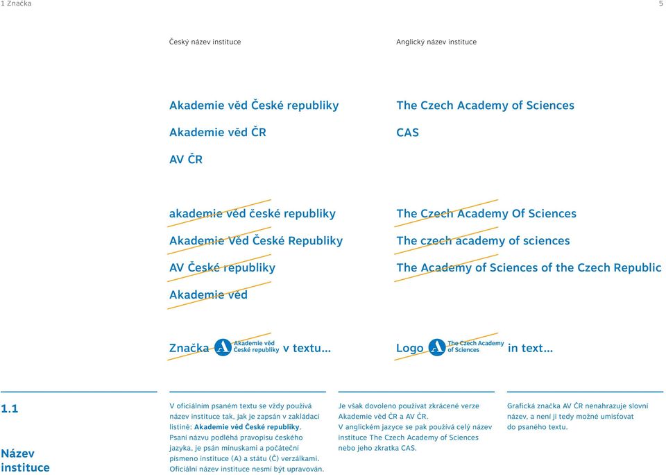 1 Název instituce V oficiálním psaném textu se vždy používá název instituce tak, jak je zapsán v zakládací listině: Akademie věd České republiky.