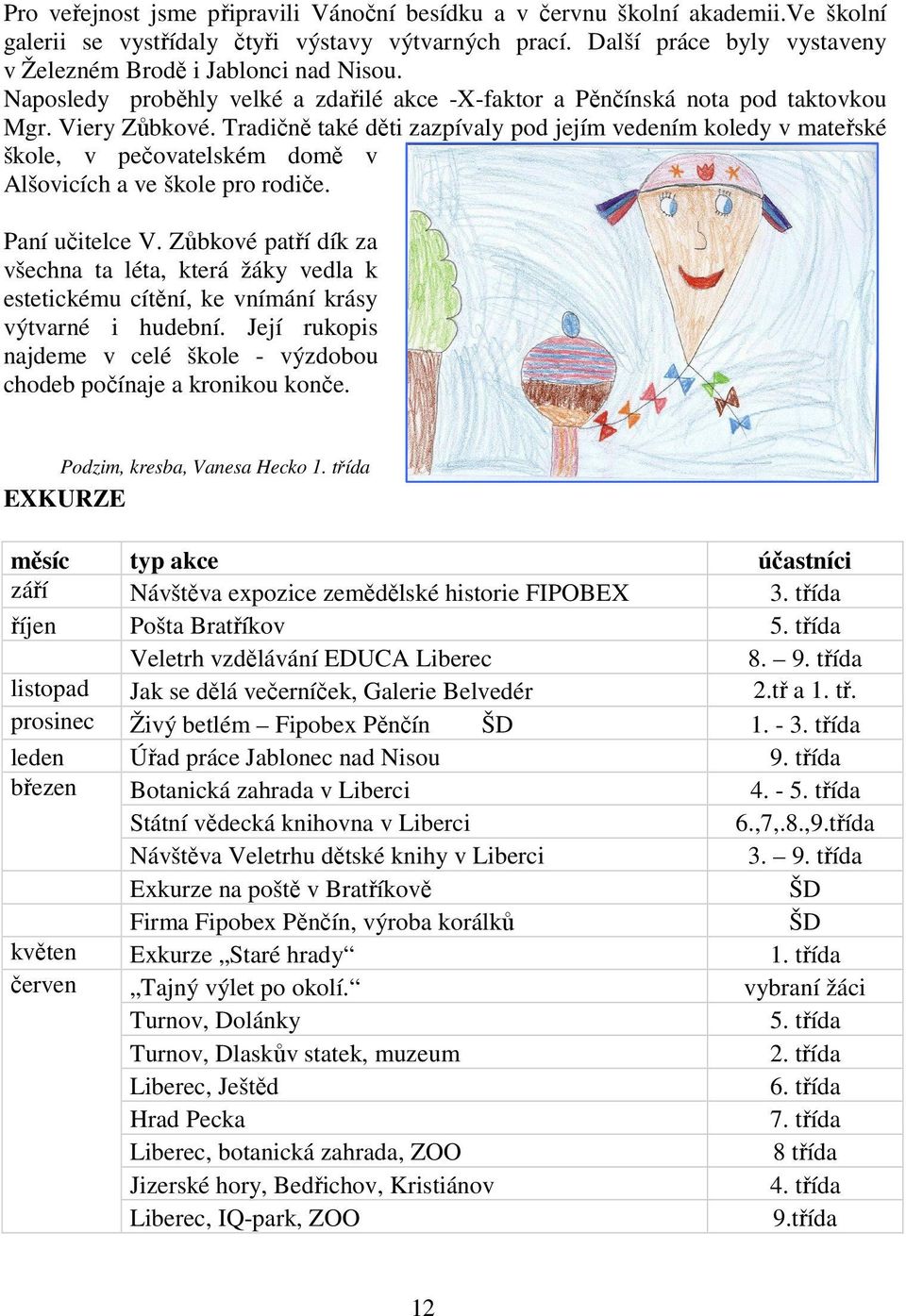 Tradičně také děti zazpívaly pod jejím vedením koledy v mateřské škole, v pečovatelském domě v Alšovicích a ve škole pro rodiče. Paní učitelce V.