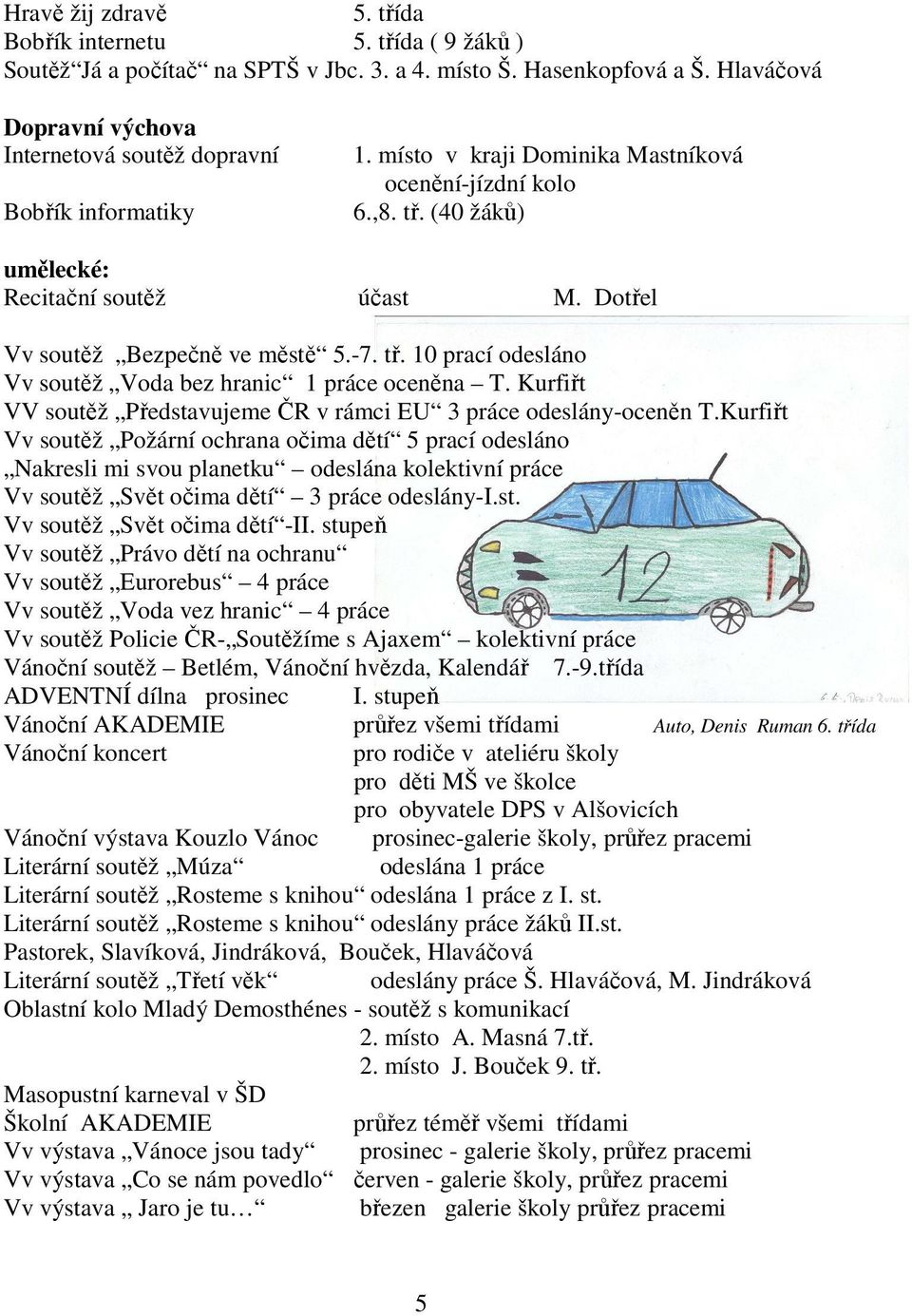 Dotřel Vv soutěž Bezpečně ve městě 5.-7. tř. 10 prací odesláno Vv soutěž Voda bez hranic 1 práce oceněna T. Kurfiřt VV soutěž Představujeme ČR v rámci EU 3 práce odeslány-oceněn T.