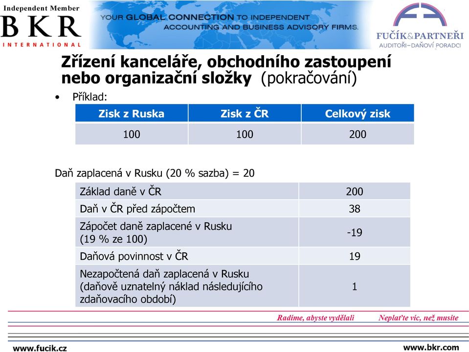 200 Daň v ČR před zápočtem 38 Zápočet daně zaplacené v Rusku (19 % ze 100) Daňová povinnost v ČR