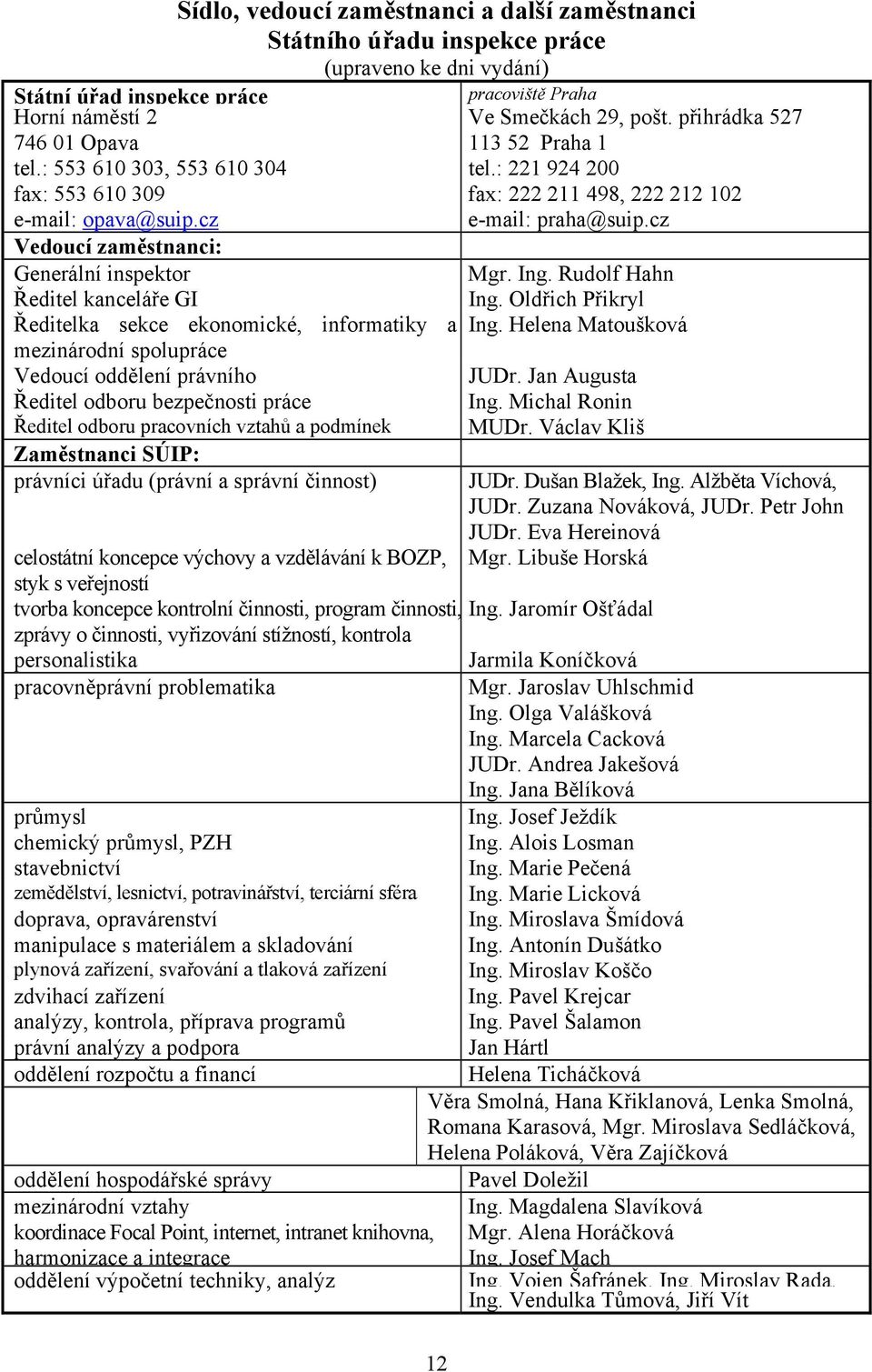 cz Vedoucí zaměstnanci: Generální inspektor Mgr. Ing. Rudolf Hahn Ředitel kanceláře GI Ing. Oldřich Přikryl Ředitelka sekce ekonomické, informatiky a Ing.