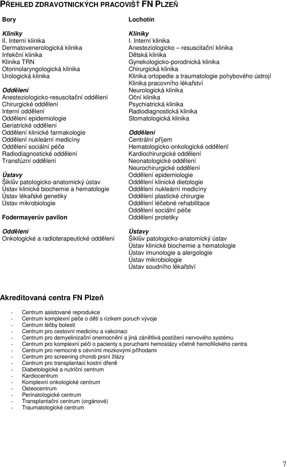 oddělení Oddělení epidemiologie Geriatrické oddělení Oddělení klinické farmakologie Oddělení nukleární medicíny Oddělení sociální péče Radiodiagnostické oddělení Transfúzní oddělení Ústavy Šiklův