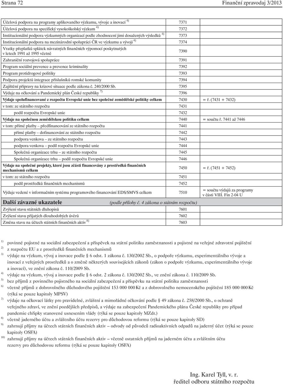 výpomocí poskytnutých v letech 1991 až 1995 včetně 7390 Zahraniční rozvojová spolupráce 7391 Program sociální prevence a prevence kriminality 7392 Program protidrogové politiky 7393 Podpora projektů