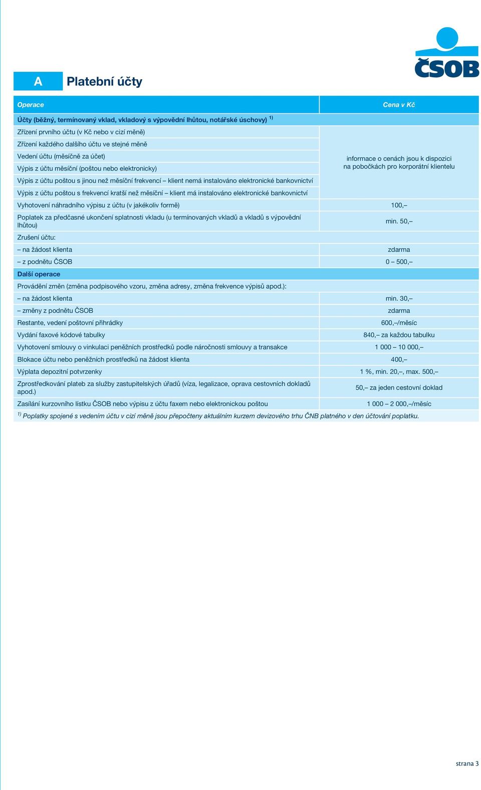 kratší než měsíční klient má instalováno elektronické bankovnictví Vyhotovení náhradního výpisu z účtu (v jakékoliv formě) 100, Poplatek za předčasné ukončení splatnosti vkladu (u termínovaných