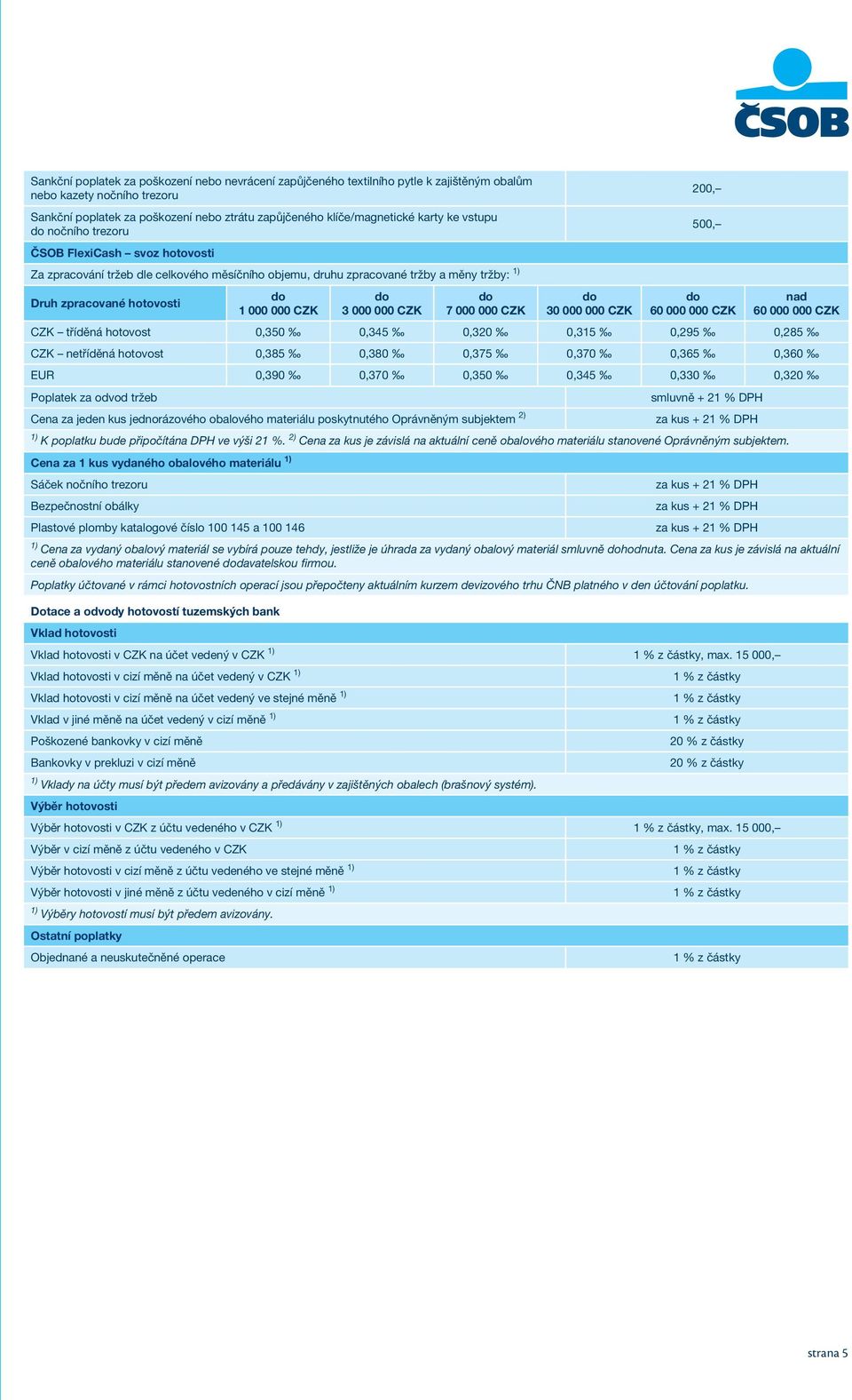 000 000 CZK do 7 000 000 CZK do 30 000 000 CZK 200, 500, do 60 000 000 CZK nad 60 000 000 CZK CZK tříděná hotovost 0,350 0,345 0,320 0,315 0,295 0,285 CZK netříděná hotovost 0,385 0,380 0,375 0,370