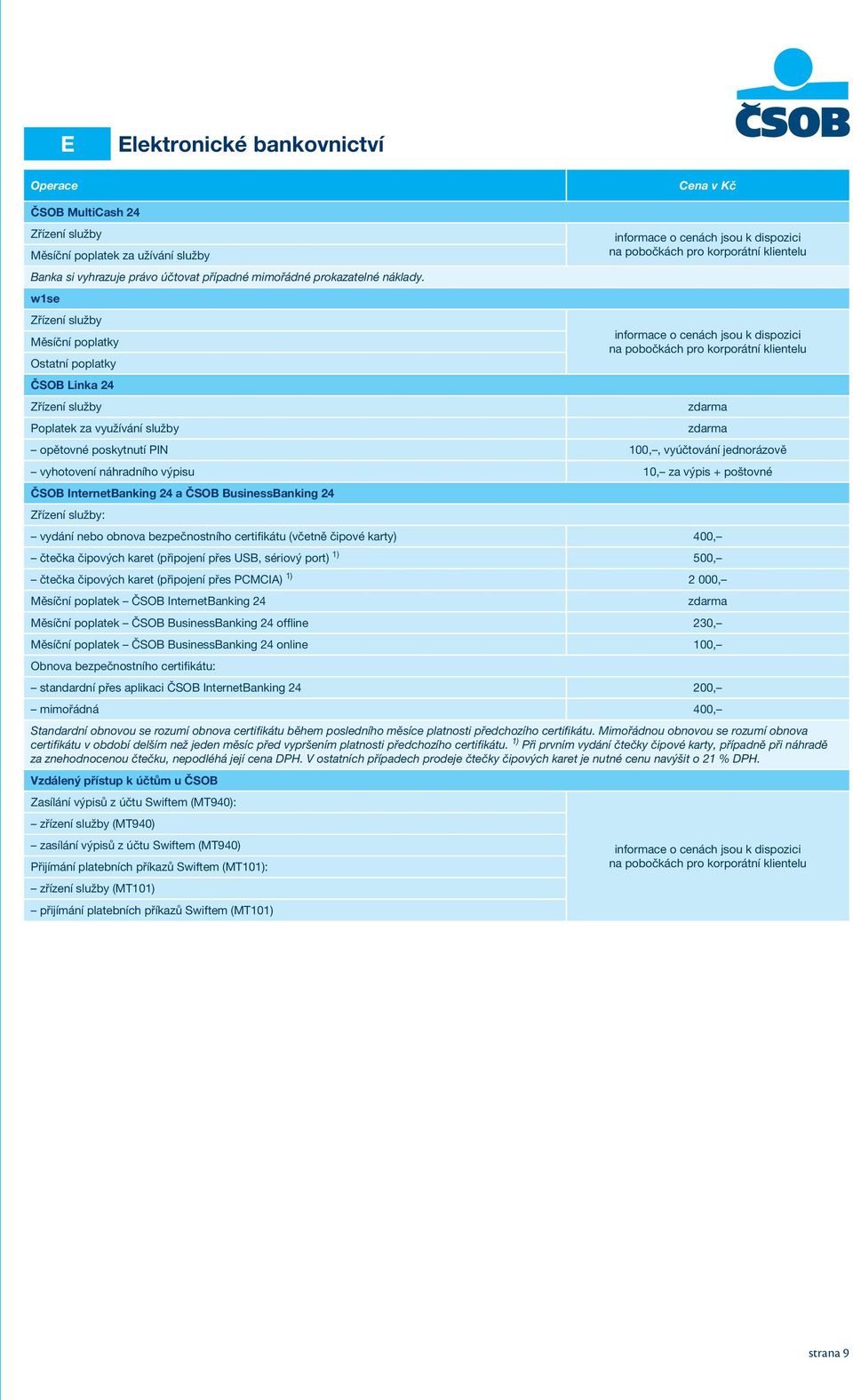 za výpis + poštovné ČSOB InternetBanking 24 a ČSOB BusinessBanking 24 Zřízení služby: vydání nebo obnova bezpečnostního certifikátu (včetně čipové karty) 400, čtečka čipových karet (připojení přes
