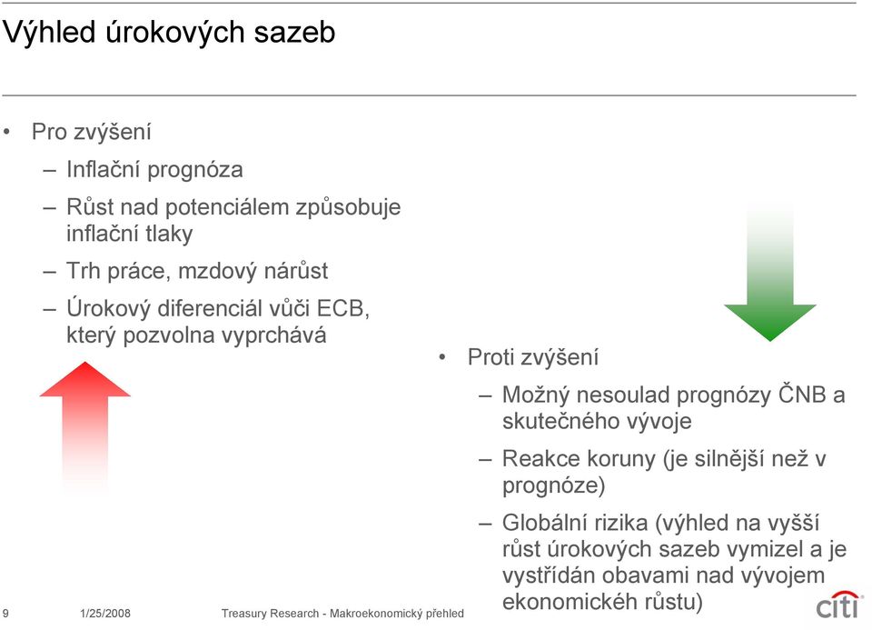 Makroekonomický přehled Proti zvýšení Možný nesoulad prognózy ČNB a skutečného vývoje Reakce koruny (je silnější