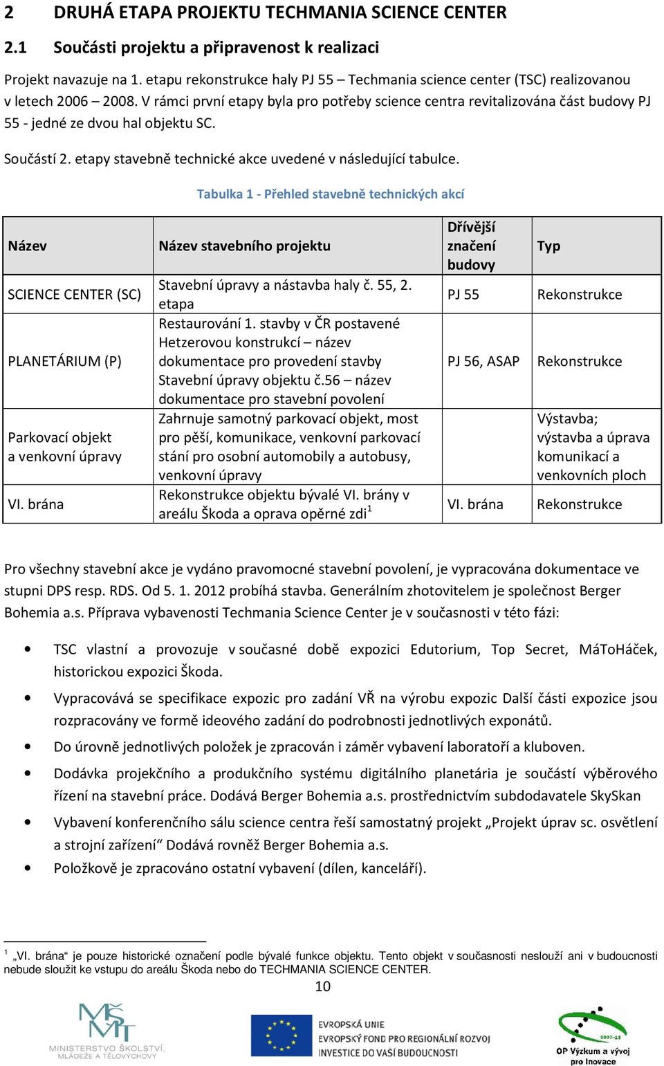 V rámci první etapy byla pro potřeby science centra revitalizována část budovy PJ 55 - jedné ze dvou hal objektu SC. Součástí 2. etapy stavebně technické akce uvedené v následující tabulce.