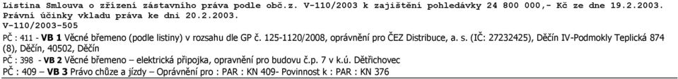 (IČ: 27232425), Děčín IV-Podokly Teplická 874 (8), Děčín, 40502, Děčín PČ : 398 - VB 2 Věcné břeeno elektrická připojka, opravnění pro