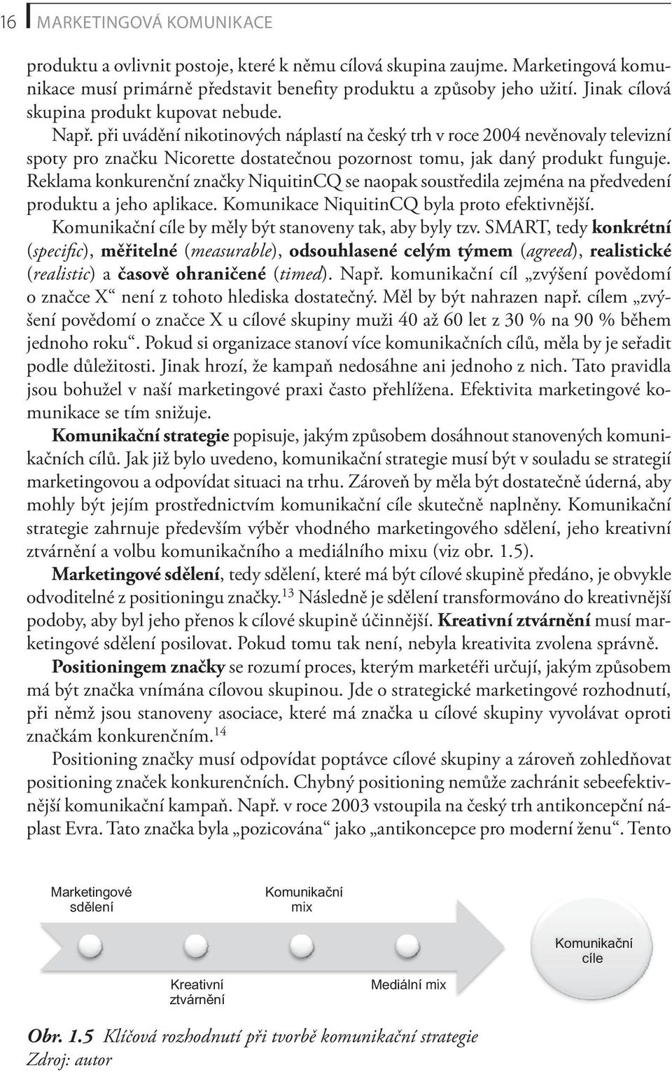 při uvádění nikotinových náplastí na český trh v roce 2004 nevěnovaly televizní spoty pro značku Nicorette dostatečnou pozornost tomu, jak daný produkt funguje.