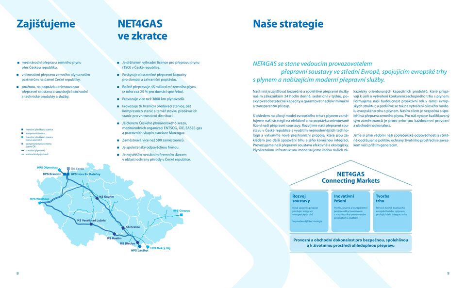 hraniční předávací stanice kompresní stanice hraniční předávací stanice mimo území ČR kompresní stanice mimo území ČR tranzitní plynovod vnitrostátní plynovod Je držitelem výhradní licence pro