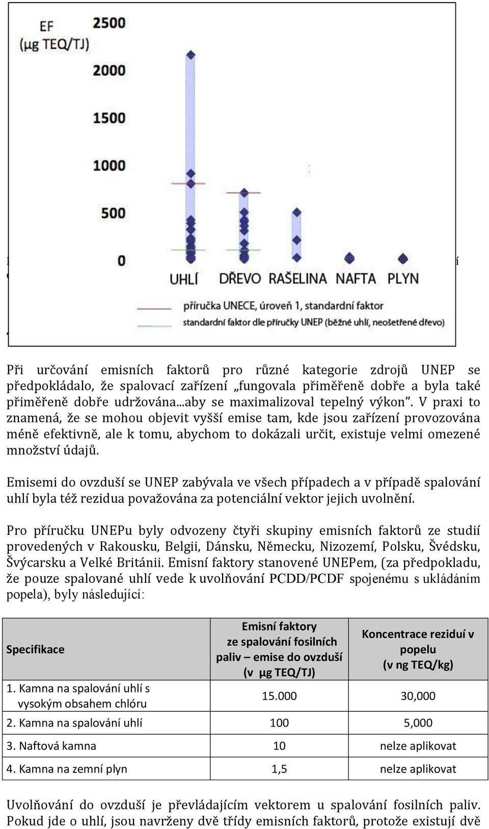 ..aby se maximalizoval tepelný výkon.