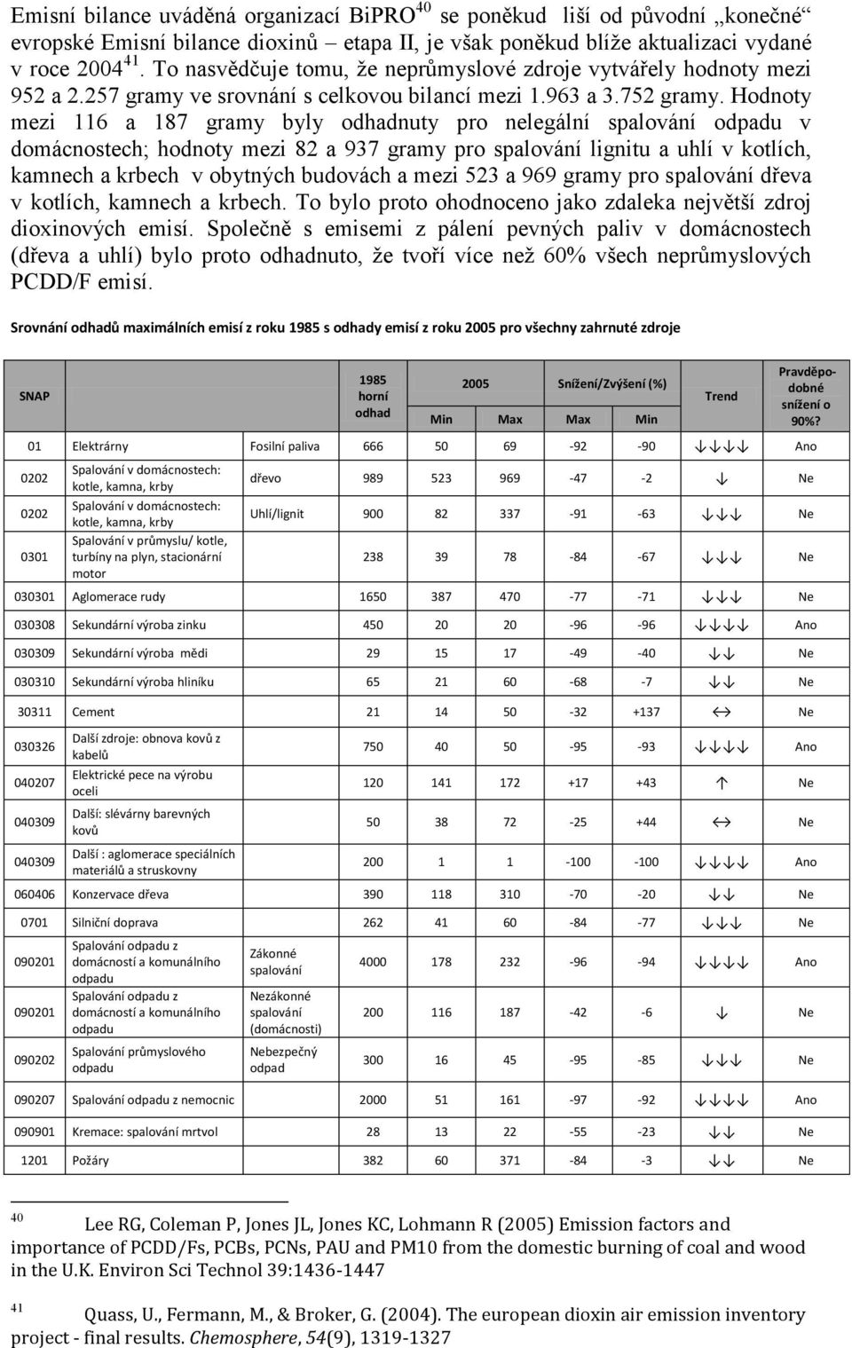 Hodnoty mezi 116 a 187 gramy byly odhadnuty pro nelegální odpadu v domácnostech; hodnoty mezi 82 a 937 gramy pro lignitu a uhlí v kotlích, kamnech a krbech v obytných budovách a mezi 523 a 969 gramy