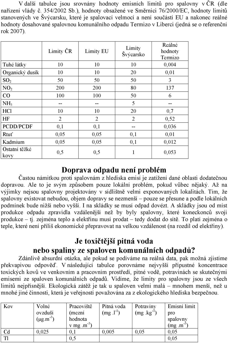 Termizo v Liberci (jedná se o referenční rok 2007).