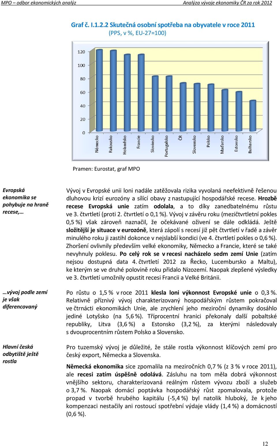 česká odbytiště ještě rostla Vývoj v Evropské unii loni nadále zatěžovala rizika vyvolaná neefektivně řešenou dluhovou krizí eurozóny a sílící obavy z nastupující hospodářské recese.