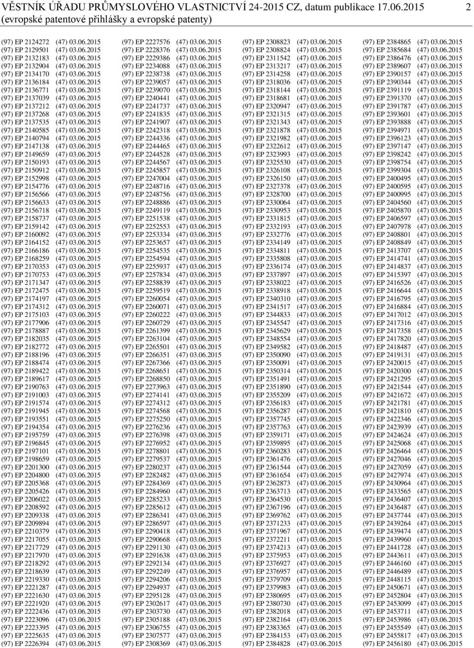 06.2015 (97) EP 2137535 (47) 03.06.2015 (97) EP 2140585 (47) 03.06.2015 (97) EP 2140794 (47) 03.06.2015 (97) EP 2147138 (47) 03.06.2015 (97) EP 2149659 (47) 03.06.2015 (97) EP 2150193 (47) 03.06.2015 (97) EP 2150912 (47) 03.