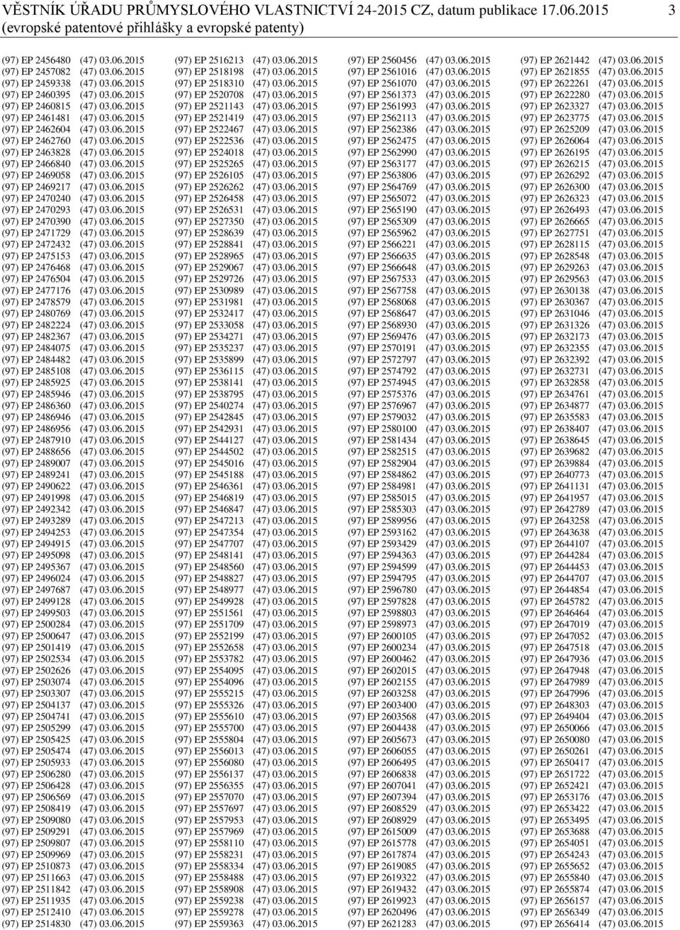 06.2015 (97) EP 2469058 (47) 03.06.2015 (97) EP 2469217 (47) 03.06.2015 (97) EP 2470240 (47) 03.06.2015 (97) EP 2470293 (47) 03.06.2015 (97) EP 2470390 (47) 03.06.2015 (97) EP 2471729 (47) 03.06.2015 (97) EP 2472432 (47) 03.