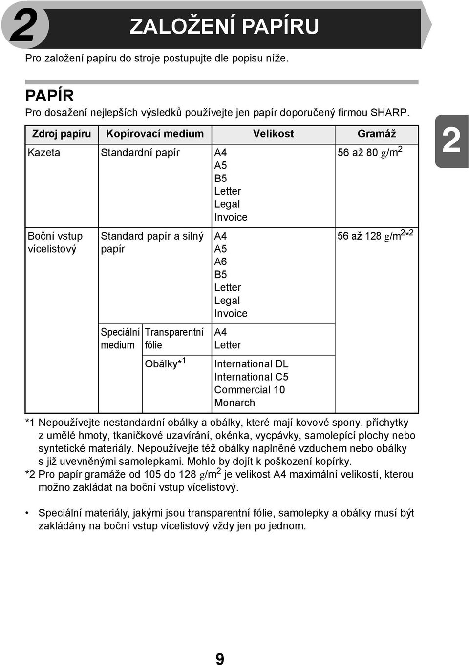 56 až 8 g/m * Speciální medium Transparentní fólie Obálky* A4 Letter International DL International C5 Commercial 0 Monarch * Nepoužívejte nestandardní obálky a obálky, které mají kovové spony,