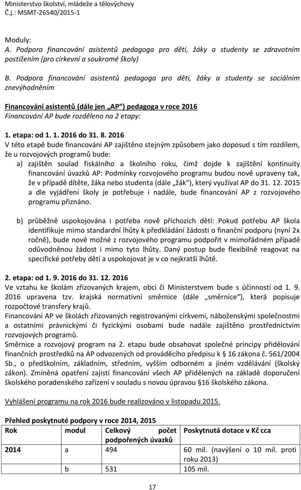 etapa: od 1. 1. 2016 do 31. 8.