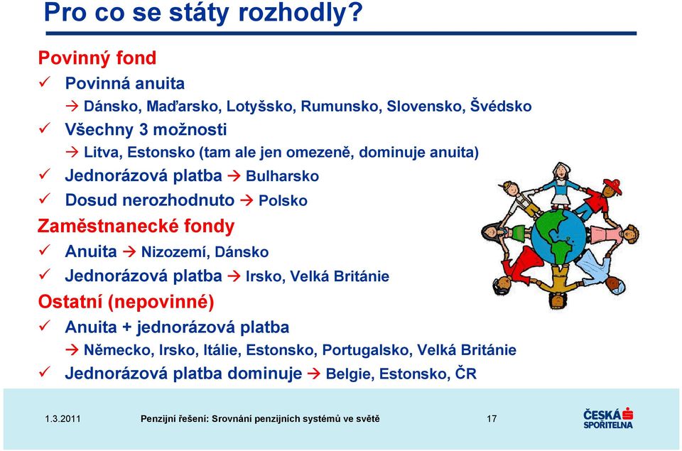 (tam ale jen omezeně, dominuje anuita) Jednorázová platba Bulharsko Dosud nerozhodnuto Polsko Zaměstnanecké fondy Anuita