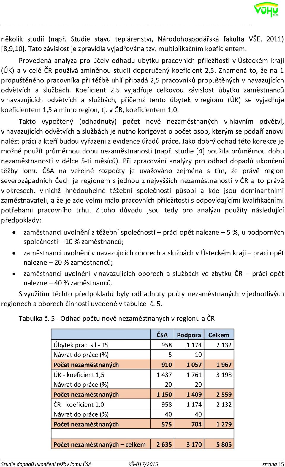 Znamená to, že na 1 propuštěného pracovníka při těžbě uhlí připadá 2,5 pracovníků propuštěných v navazujících odvětvích a službách.