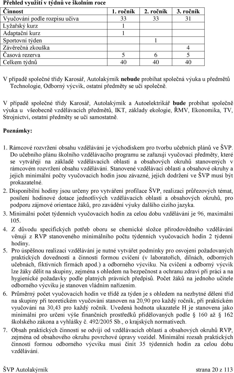 Autolakýrník nebude probíhat společná výuka u předmětů Technologie, Odborný výcvik, ostatní předměty se učí společně.