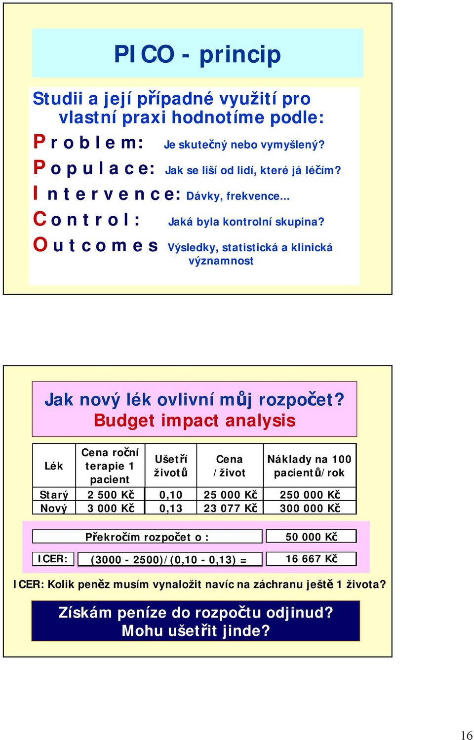 Budget impact analysis Lék Cena roční terapie 1 pacient Ušetří životů Cena /život Náklady na 100 pacientů/rok Starý 2 500 Kč 0,10 25 000 Kč 250 000 Kč Nový 3 000 Kč 0,13 23 077 Kč 300 000