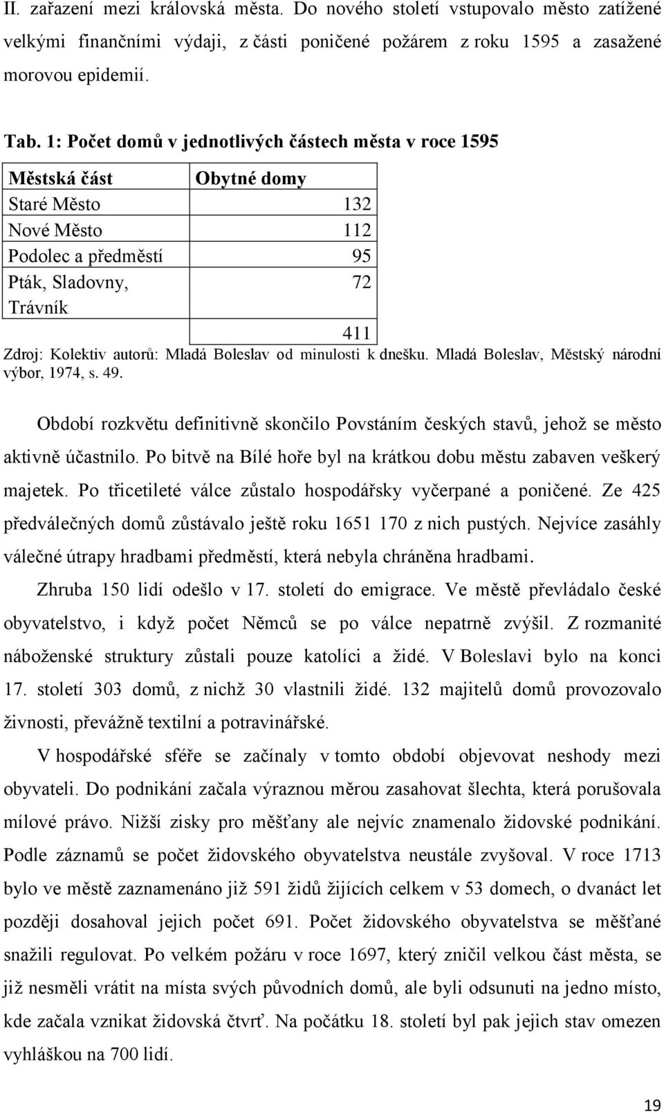 Boleslav od minulosti k dnešku. Mladá Boleslav, Městský národní výbor, 1974, s. 49. Období rozkvětu definitivně skončilo Povstáním českých stavů, jehoţ se město aktivně účastnilo.