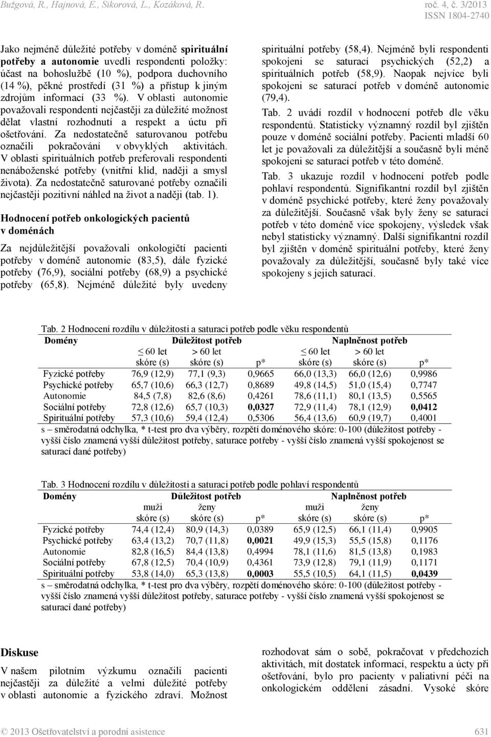 jiným zdrojům informací (33 %). V oblasti autonomie považovali respondenti nejčastěji za důležité možnost dělat vlastní rozhodnutí a respekt a úctu při ošetřování.