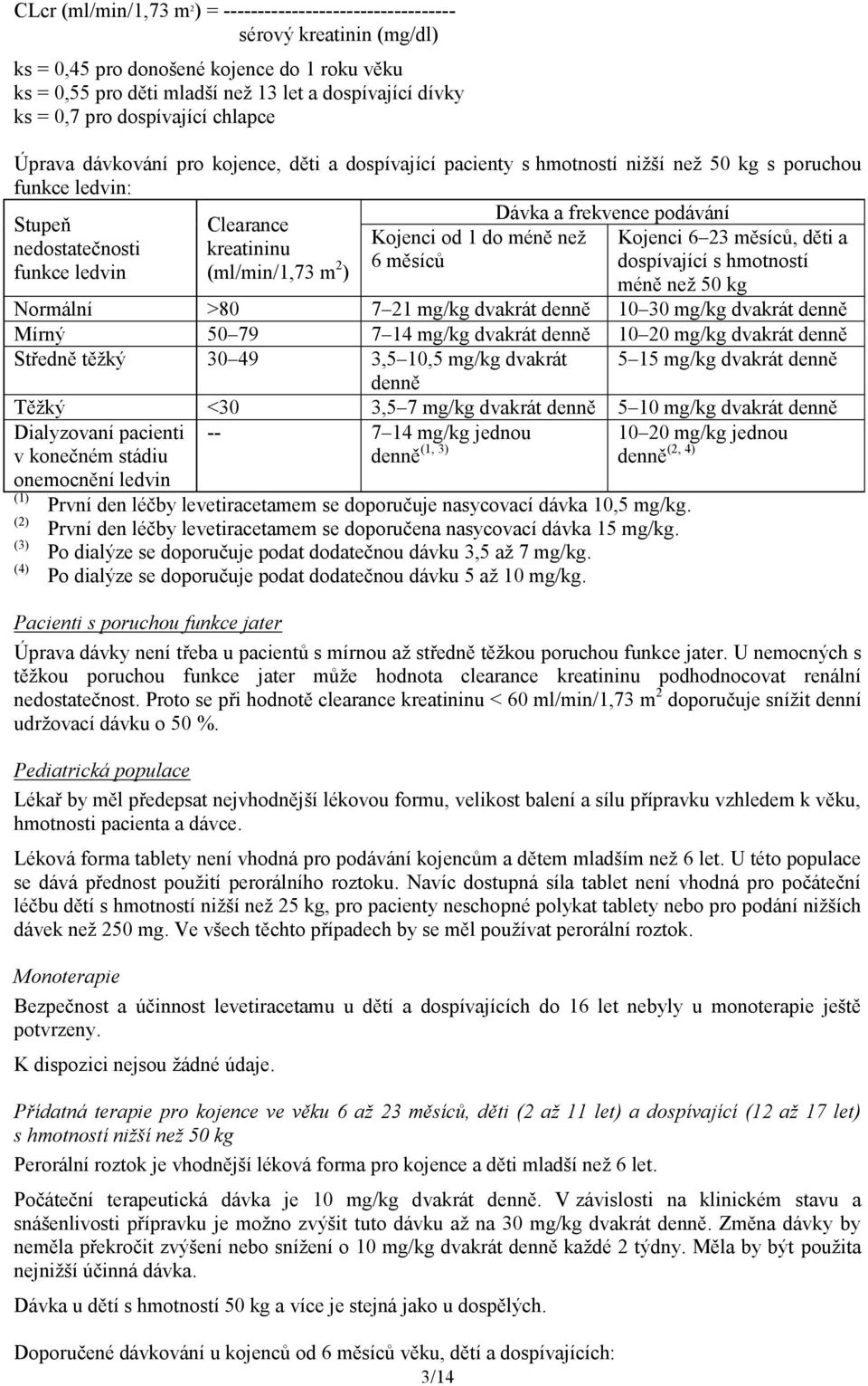 méně než Kojenci 6 23 měsíců, děti a nedostatečnosti kreatininu funkce ledvin (ml/min/1,73 m 2 6 měsíců dospívající s hmotností ) méně než 50 kg Normální >80 7 21 mg/kg dvakrát denně 10 30 mg/kg