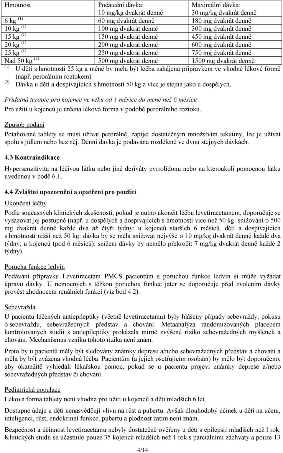 dvakrát denně (1) U dětí s hmotností 25 kg a méně by měla být léčba zahájena přípravkem ve vhodné lékové formě (např.