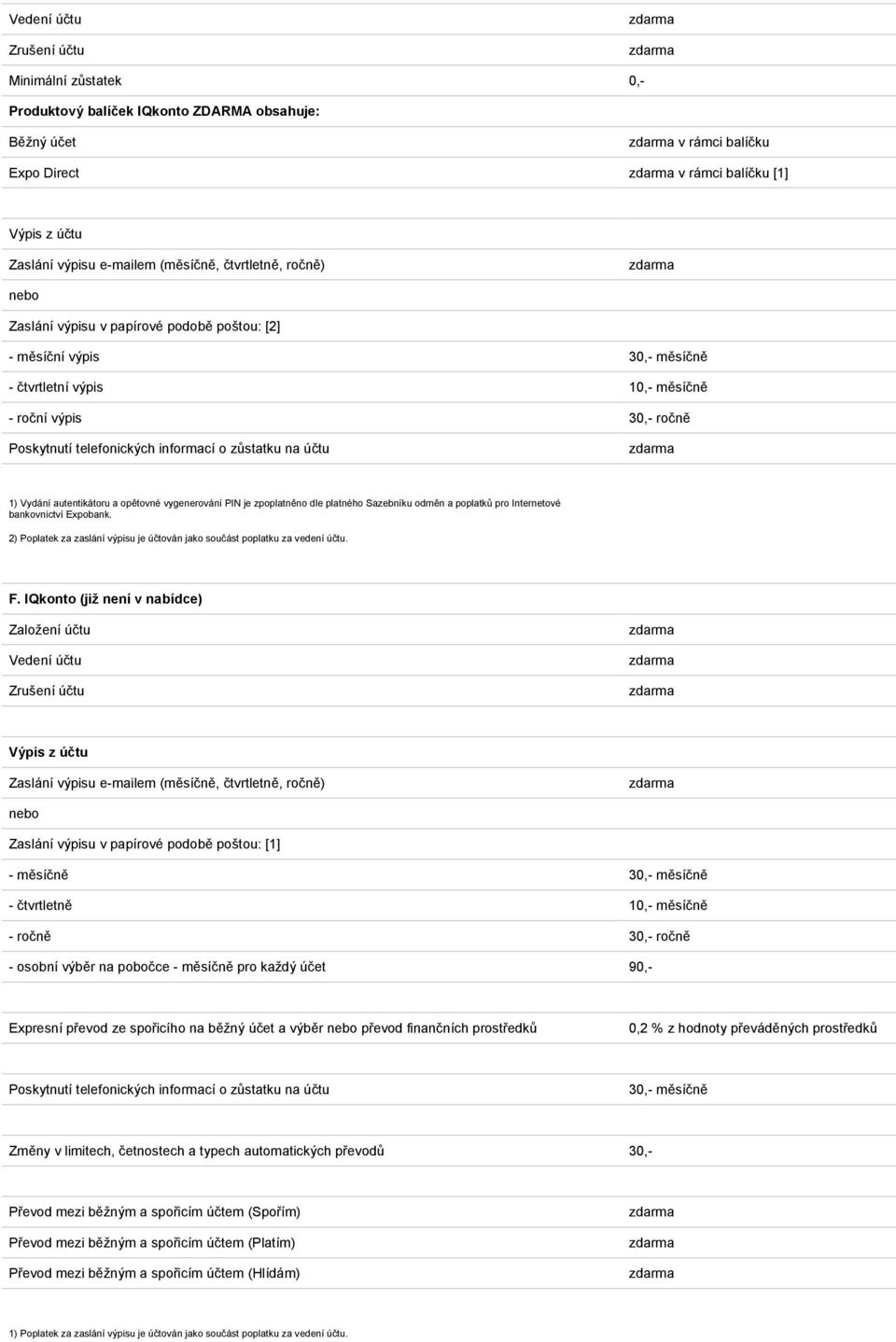 zůstatku na účtu 1) Vydání autentikátoru a opětovné vygenerování PIN je zpoplatněno dle platného Sazebníku odměn a poplatků pro Internetové bankovnictví Expobank.
