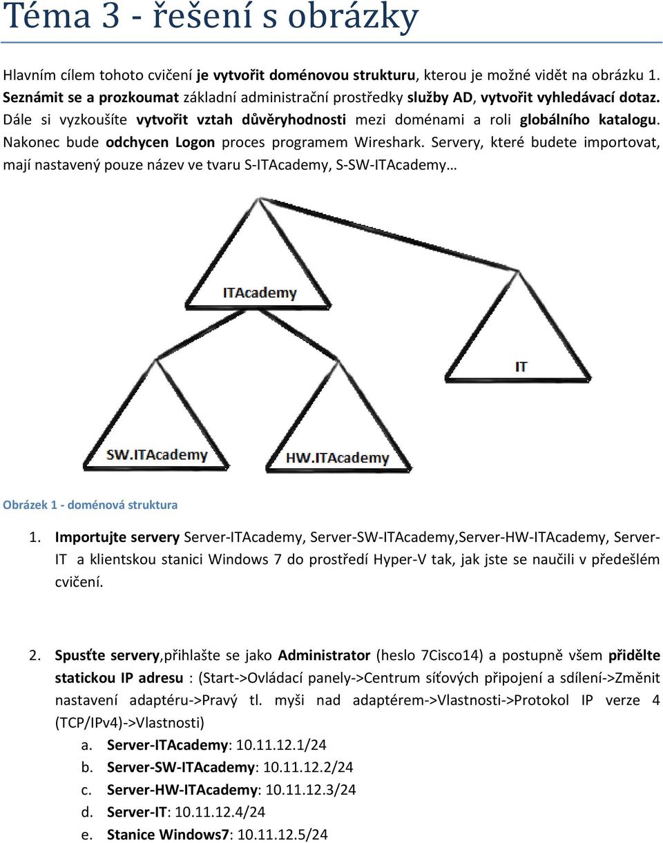 Nakonec bude odchycen Logon proces programem Wireshark. Servery, které budete importovat, mají nastavený pouze název ve tvaru S-ITAcademy, S-SW-ITAcademy Obrázek 1 - doménová struktura 1.