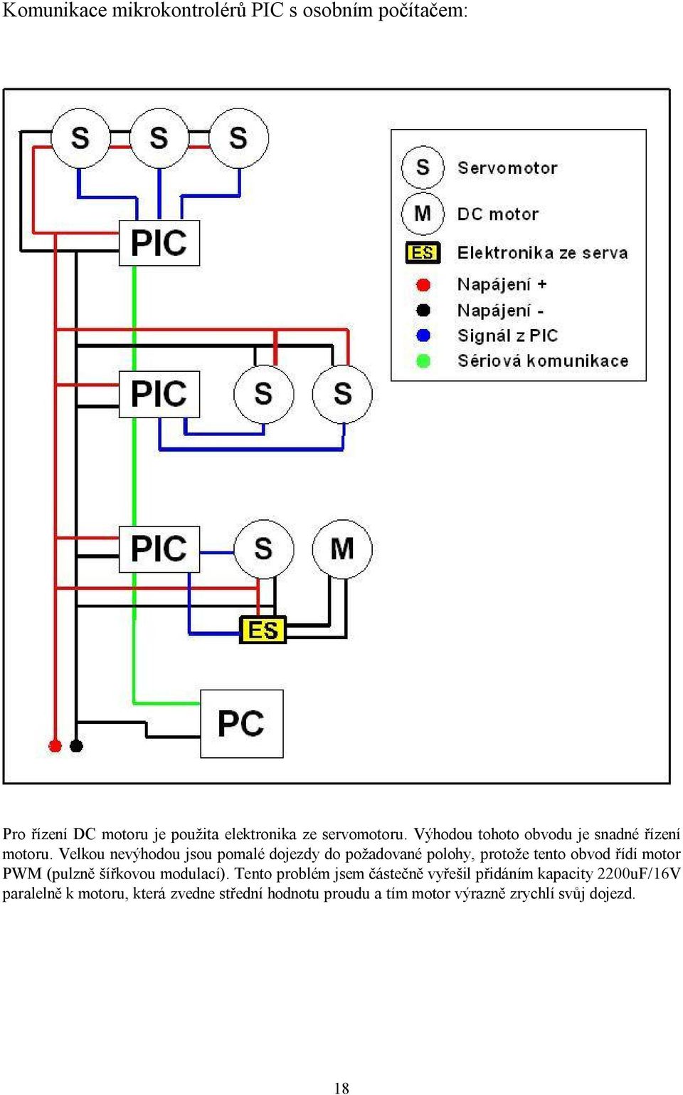 Velkou nevýhodou jsou pomalé dojezdy do požadované polohy, protože tento obvod řídí motor PWM (pulzně šířkovou