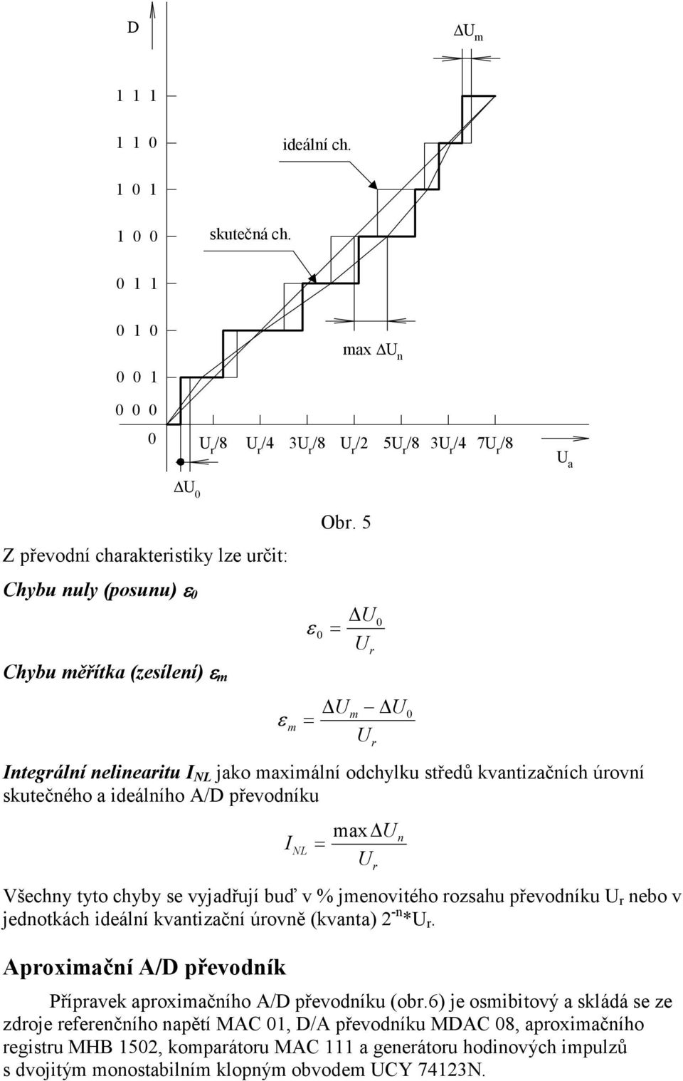 převodíku I NL = maxδ Všechy tyto chyby se vyjadřují buď v % jmeovitého ozsahu převodíku ebo v jedotkách ideálí kvatizačí úově (kvata) - *.