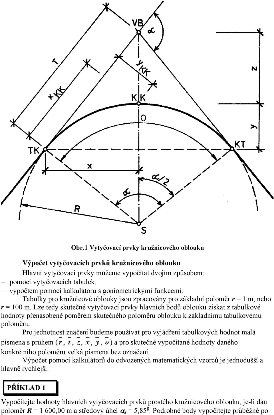 Lze tedy skutečné vytyčovací prvky hlavních bodů oblouku získat z tabulkové hodnoty přenásobené poměrem skutečného poloměru oblouku k základnímu tabulkovému poloměru.