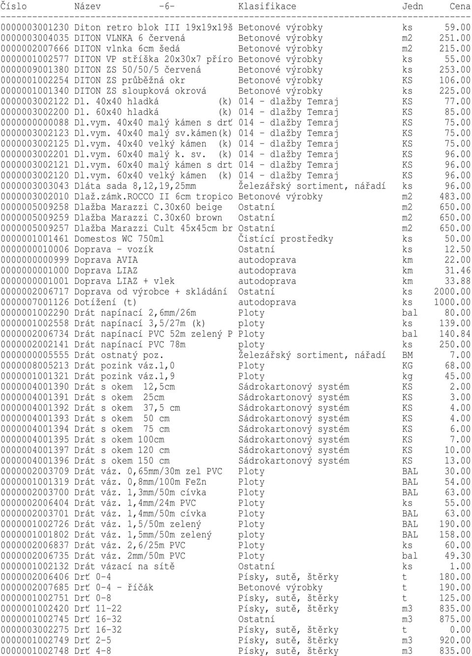 00 0000001002254 DITON ZS průběžná okr Betonové výrobky KS 106.00 0000001001340 DITON ZS sloupková okrová Betonové výrobky ks 225.00 0000003002122 Dl. 40x40 hladká (k) 014 - dlažby Temraj KS 77.