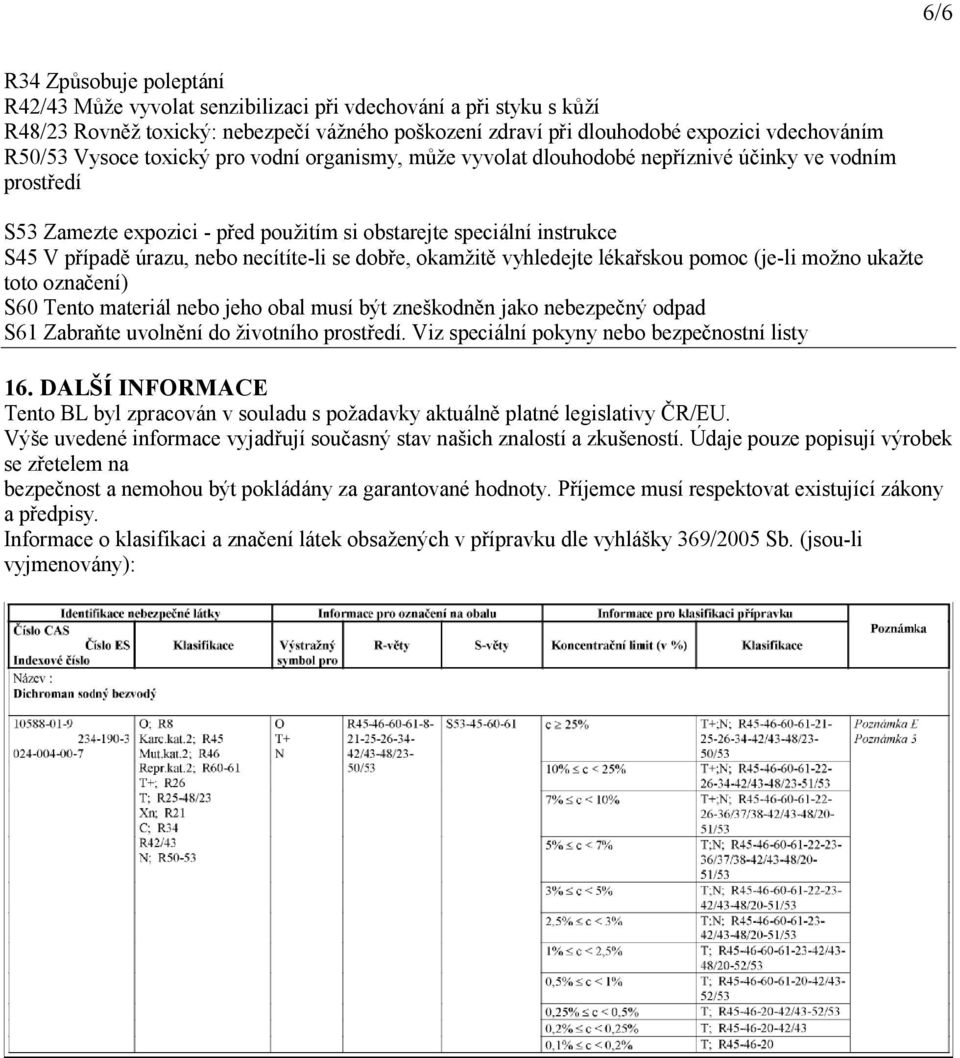 necítíte-li se dobře, okamžitě vyhledejte lékařskou pomoc (je-li možno ukažte toto označení) S60 Tento materiál nebo jeho obal musí být zneškodněn jako nebezpečný odpad S61 Zabraňte uvolnění do