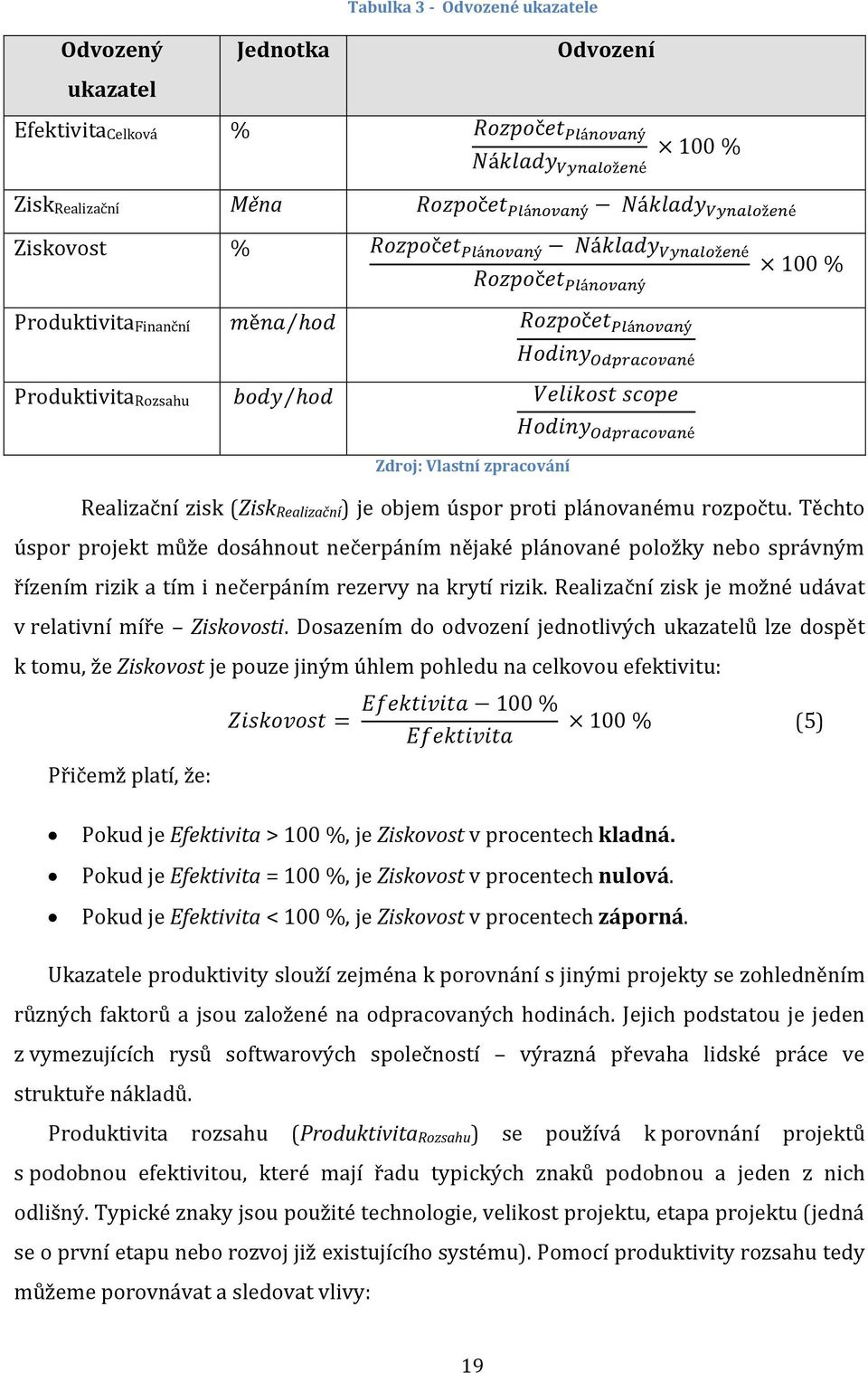 Těchto úspor projekt může dosáhnout nečerpáním nějaké plánované položky nebo správným řízením rizik a tím i nečerpáním rezervy na krytí rizik.