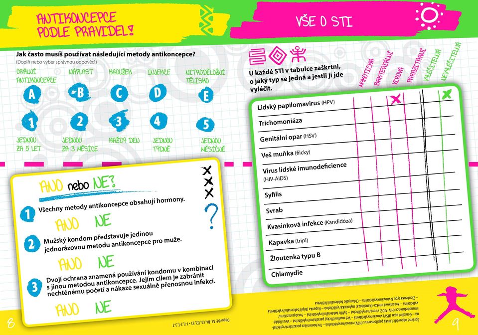 jaký typ se jedná a jestli ji jde vyléčit. 1 Lidský papilomavirus (HPV) 4 2 3 ANO nebo NE? Všechny metody antikoncepce obsahují hormony.