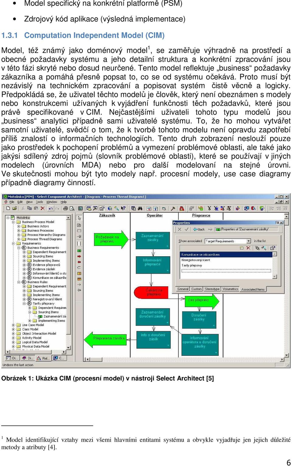 fázi skryté nebo dosud neurčené. Tento model reflektuje business požadavky zákazníka a pomáhá přesně popsat to, co se od systému očekává.