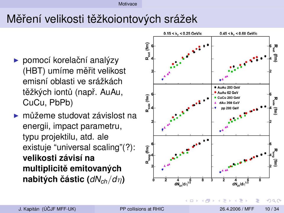 AuAu, CuCu, PbPb) můžeme studovat závislost na energii, impact parametru, typu projektilu, atd.